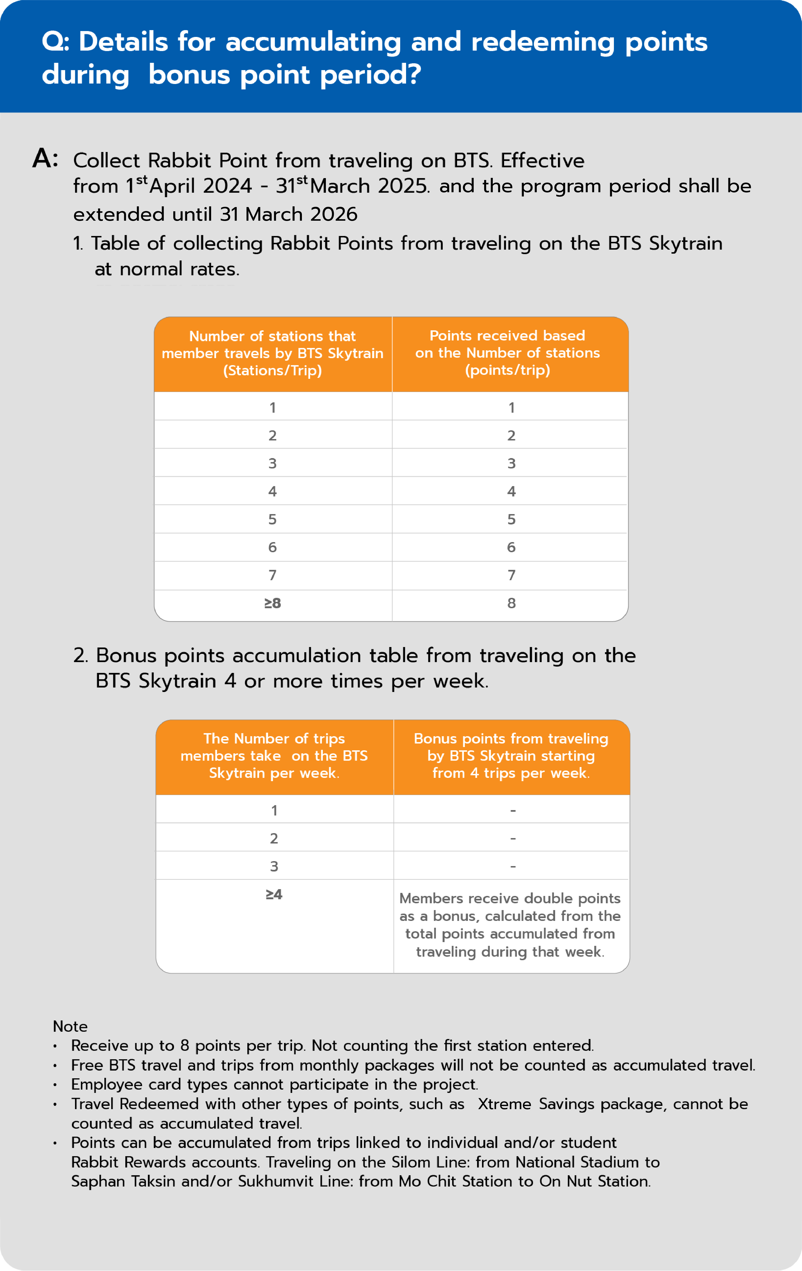Details for accumulating and redeeming points during bonus point period